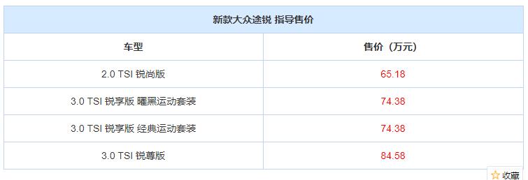 售65.18万起 新款大众途锐正式上市