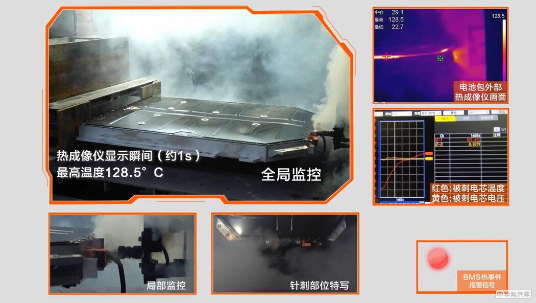 极氪001电池包针刺试验 只冒烟不起火