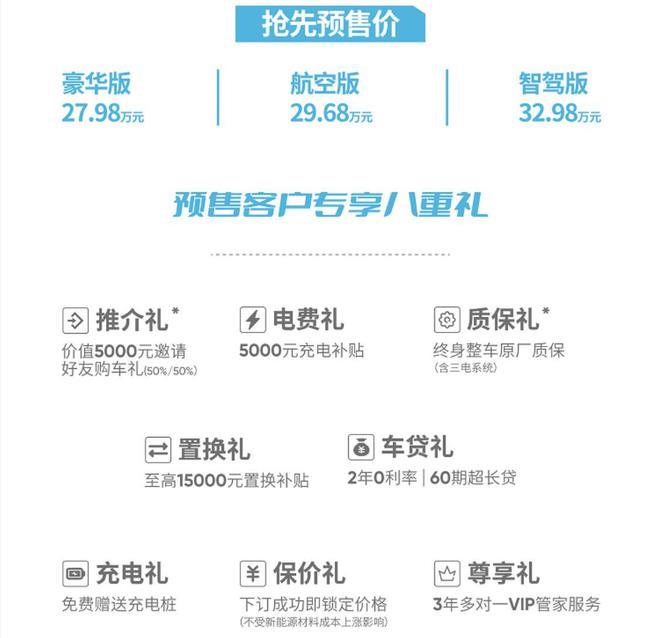 预售27.98万起/续航550km+ 荣威iMAX8 EV开启预售