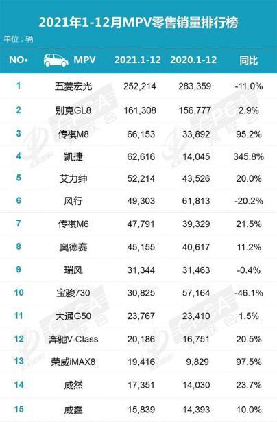 为款待全新进化，艾力绅诠释高端MPV质享魅力