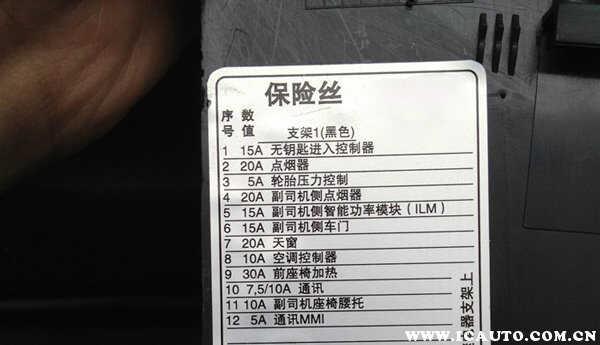 东南A5翼舞保险盒在哪里？A5翼舞保险丝盒图解说明