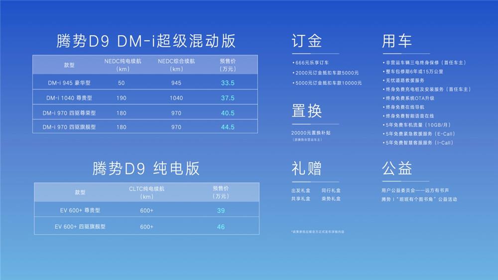 腾势迈入全新阶段 全新高端MPV产品D9开启预售