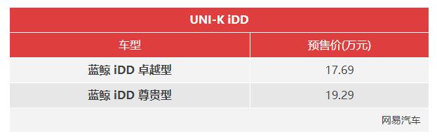 预售17.69万起 长安UNI-K iDD将于3月10日上市