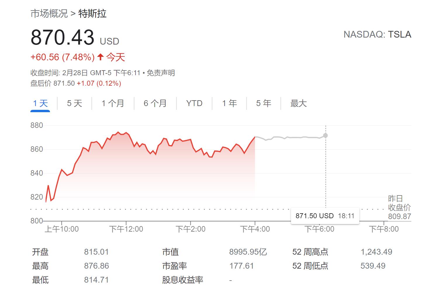 特斯拉柏林超级工厂有望3月投产