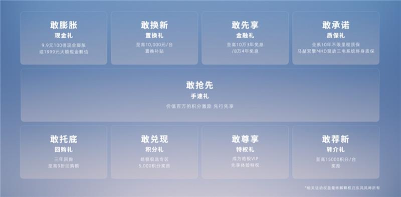 13万级混动SUV皓极预售火爆，4小时订单超7000