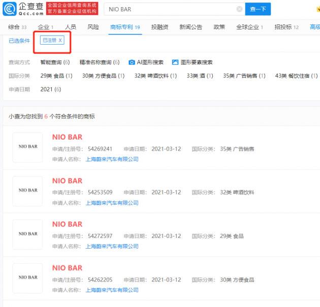 热衷玩周边 蔚来汽车申请注册多个酒类商标