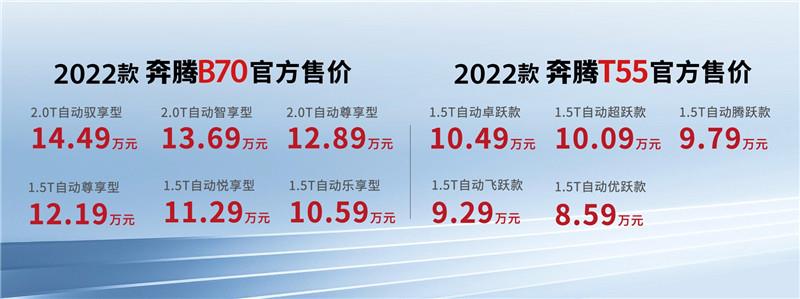 购置税全免还送商业险 一汽奔腾2022款B70及T55上市