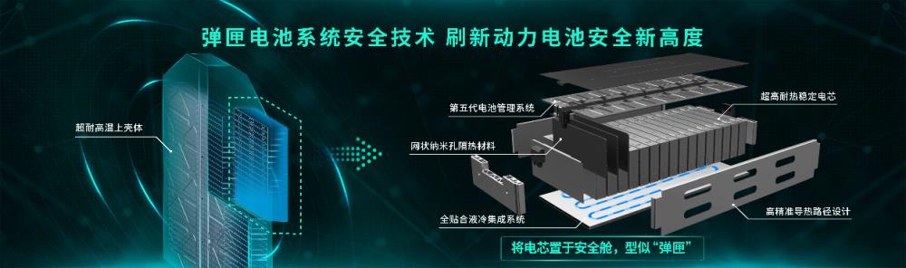 重磅发布绿净计划  广汽集团广州车展豪华阵容