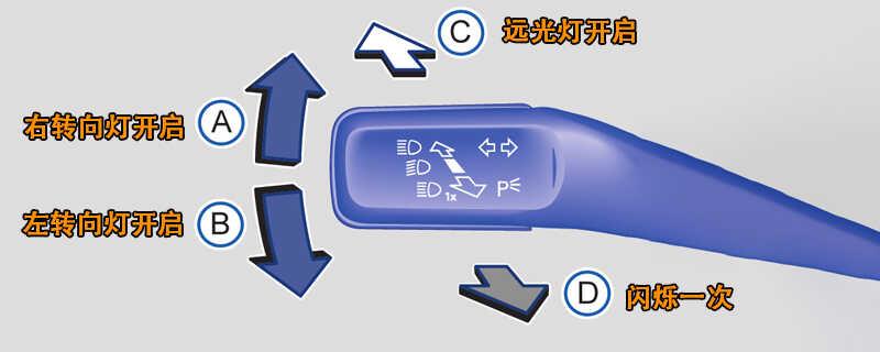 大众桑塔纳灯光使用方法,桑塔纳灯光开关图解说明