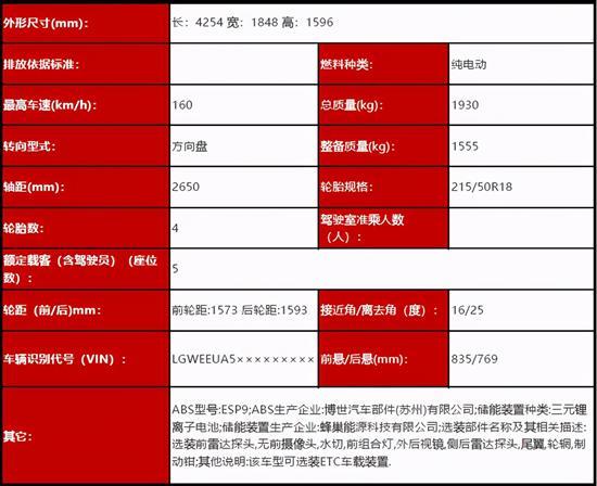 纯电小型SUV续航501km 欧拉好猫GT首发