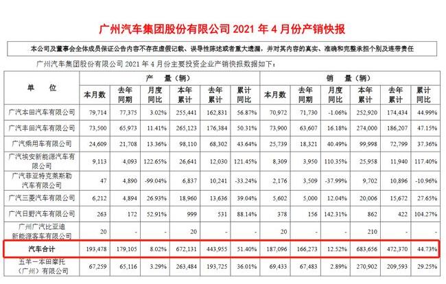 抢夺德系、日系市场份额 自主品牌扬眉吐气？