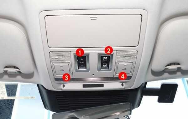 捷豹XFL中控按钮图解，捷豹XFL车内按键功能说明