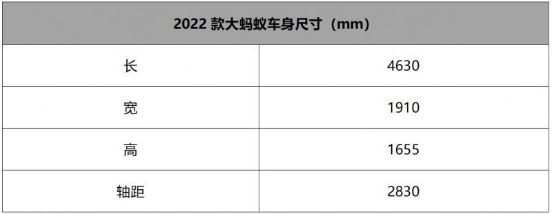 全家出游也有大公摊 买2022款大蚂蚁 智享电动铝行舱