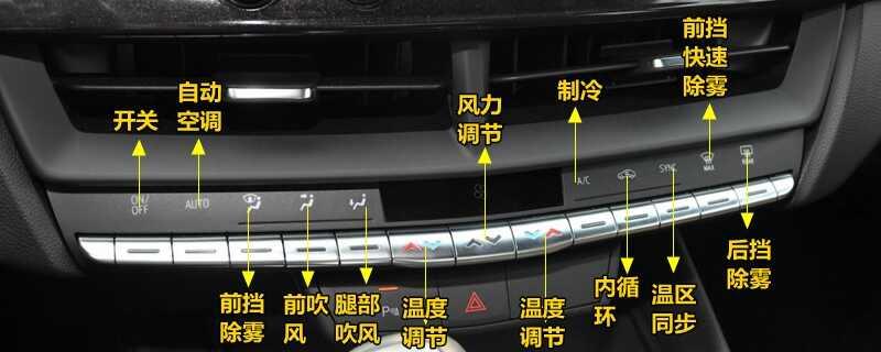 凯迪拉克CT4空调按钮图解，CT4空调除雾和暖风开启方法