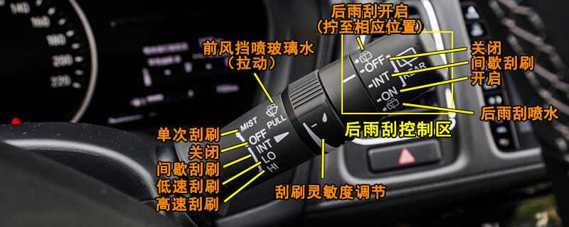 本田CRV感应雨刷怎么用,CRV后雨刮怎么开启