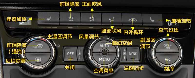 斯柯达柯珞克空调按钮图解，柯珞克空调除雾和暖风开启方法