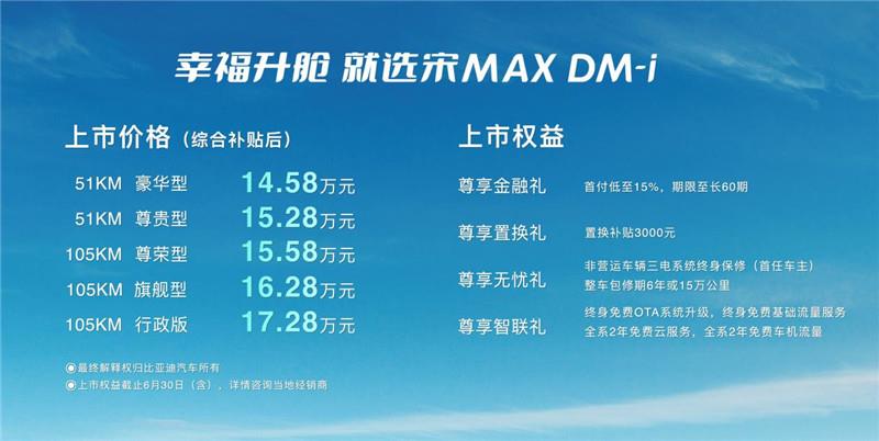 一箱油能跑1090公里 宋MAX DM-i上市售价14.58万起