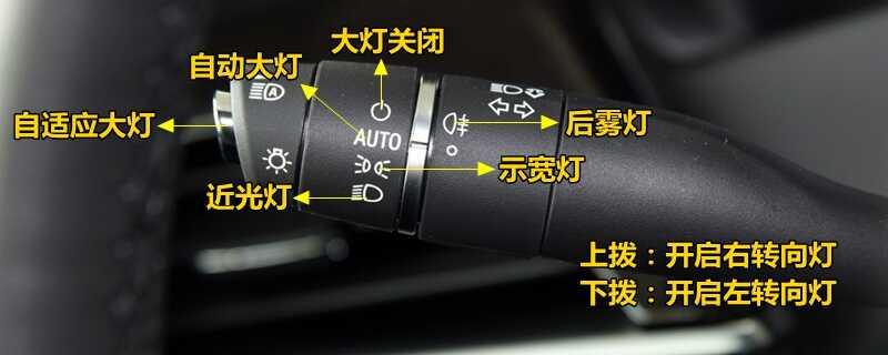 凯迪拉克CT5灯光使用方法，CT5灯光开关图解说明