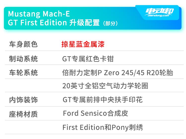 准备向特斯拉Model Y开火了！Mustang Mach-E抢鲜试驾