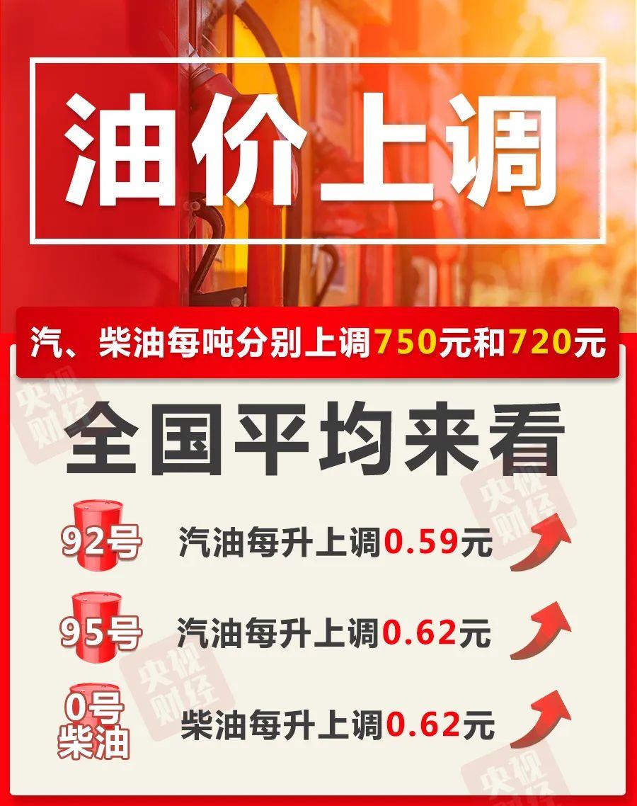 油价五连涨 95号汽油进入9元时代 92号8元多