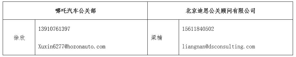 同级最高宽高比1.36，450mm低重心，操控性不输豪华跑车