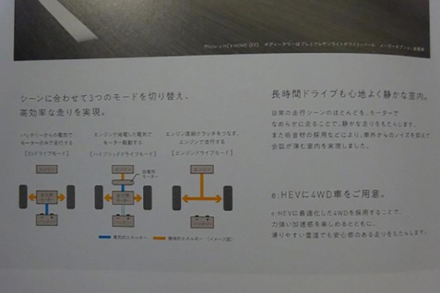 e：HEV才是加分项 全新一代本田缤智曝光