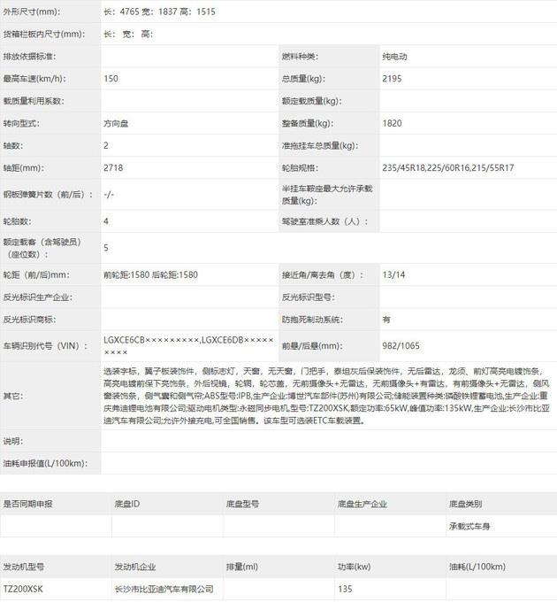 比亚迪秦PLUS EV实车曝光 工况续航600公里