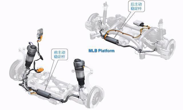 到底是Q6还是Q9 外媒曝光奥迪全新SUV测试车