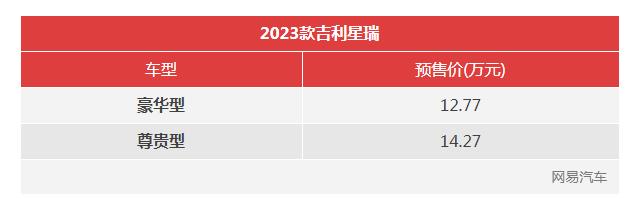 全新垂瀑前格栅 2023款星瑞预售12.77-14.27万