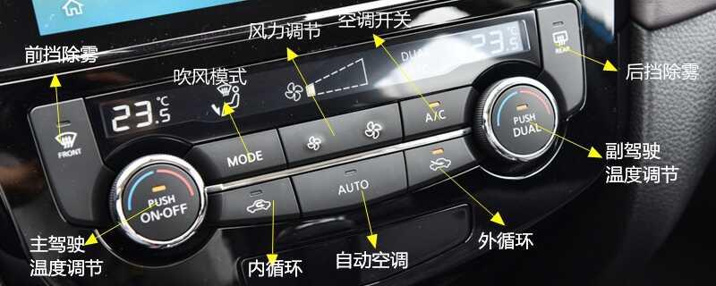 日产逍客空调按钮图解，逍客空调除雾和暖风开启方法