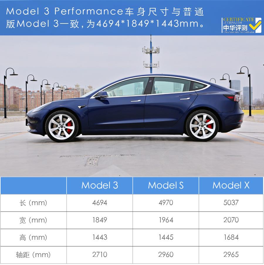 破百不过四秒 测试特斯拉Model 3性能版