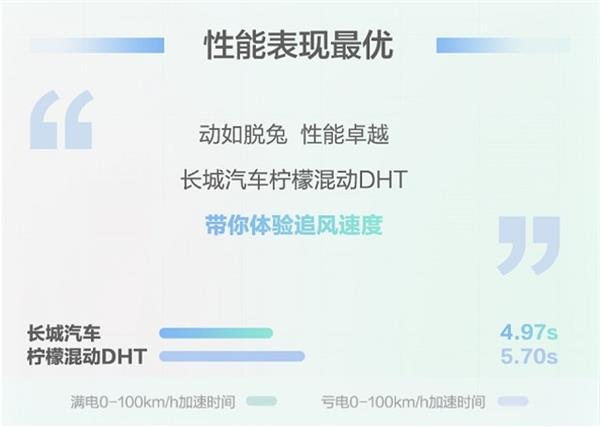 五边形战士告诉你 什么才是真正的好混动！