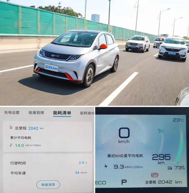 零百加速10.4s/续航里程可达405km 深度测试比亚迪海豚