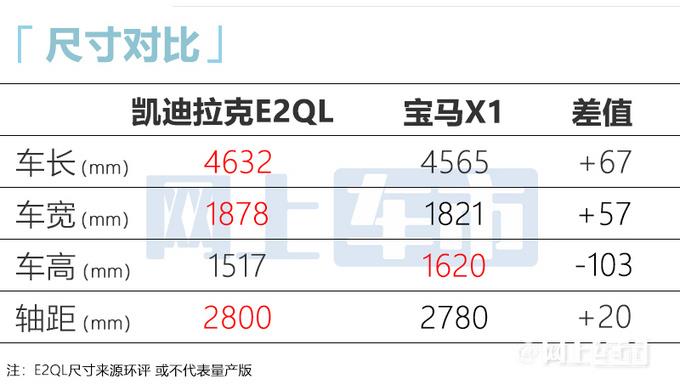 凯迪拉克XT3国内曝光！酷似马自达CX-4 或卖24万起