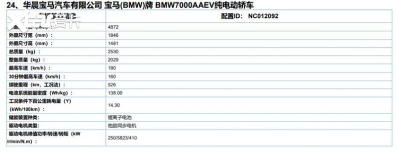 3月底开启预售6月到店？宝马i3要来了！