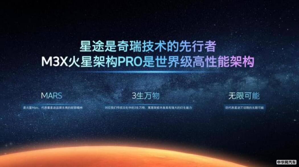 凌云400T亮相 星途发布M3X火星架构PRO