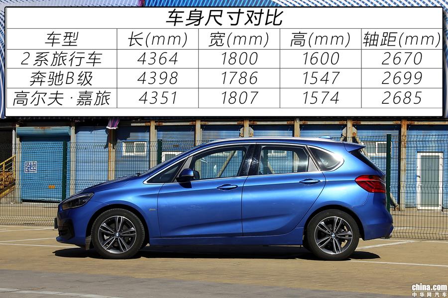 居然达到了超跑级制动水准 测试宝马2系旅行车