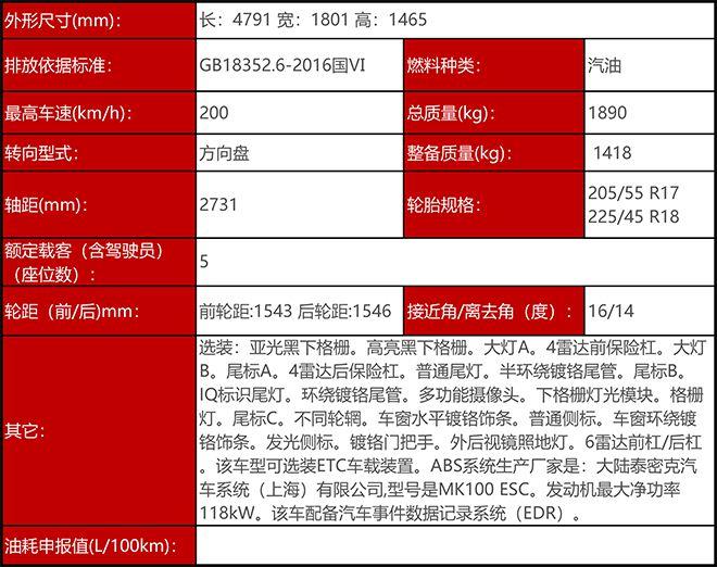 新前脸/换装1.5T 一汽-大众全新速腾6月底上市