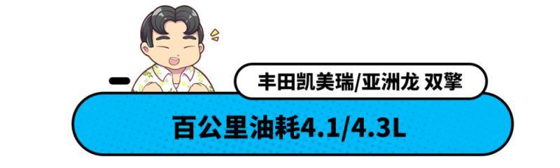 轩逸e-POWER领衔 盘点2021年最省油车型