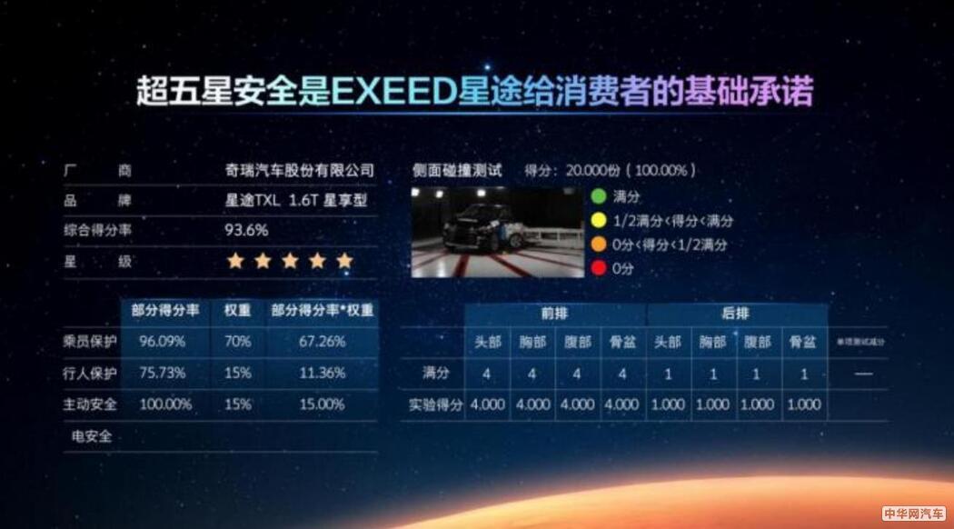 凌云400T亮相 星途发布M3X火星架构PRO