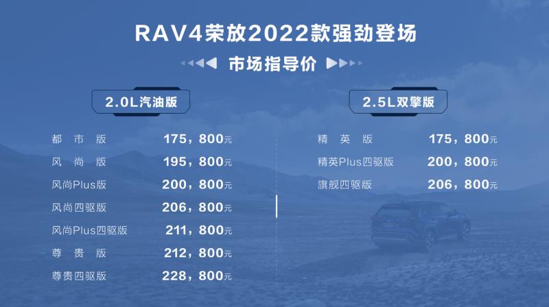 双擎动力能文能武，RAV4荣放2022款畅享驾趣无忧