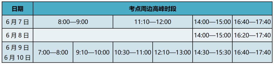 考生和家长们请注意 今年高考出行提示看这里