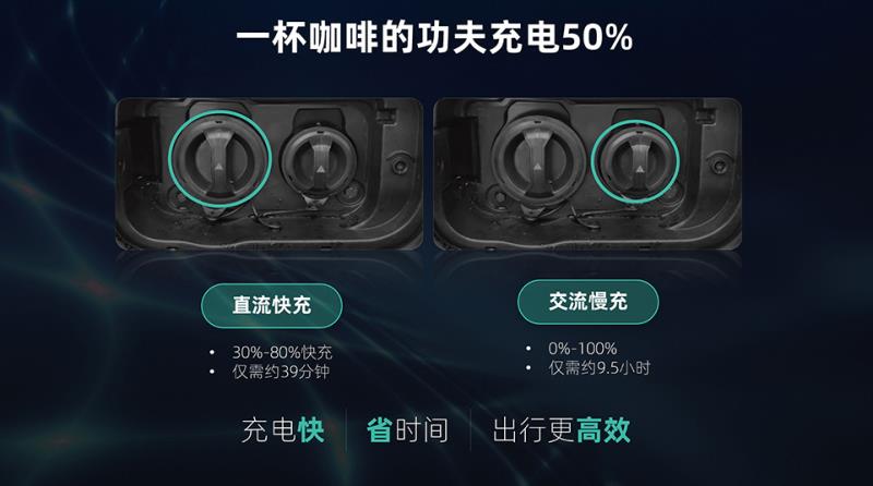 全新威马E.5惊艳上市，限时售价低至15.01万，你还在等什么？