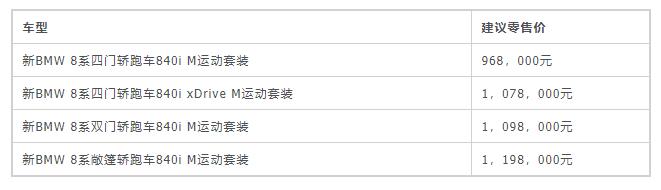 新BMW 8系家族上市 售价96.8-119.8万元