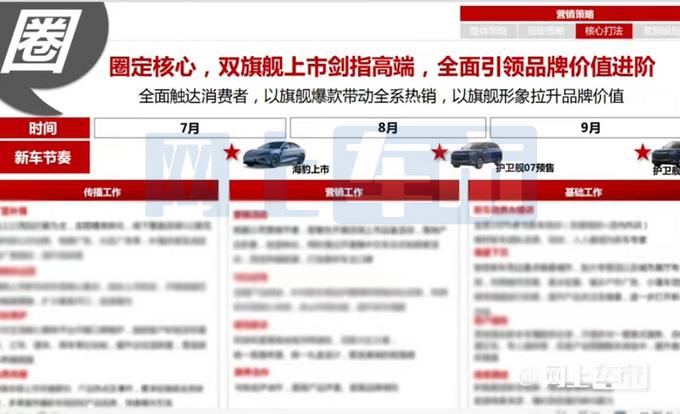 比亚迪护卫舰07将于8月预售！内饰比唐更漂亮