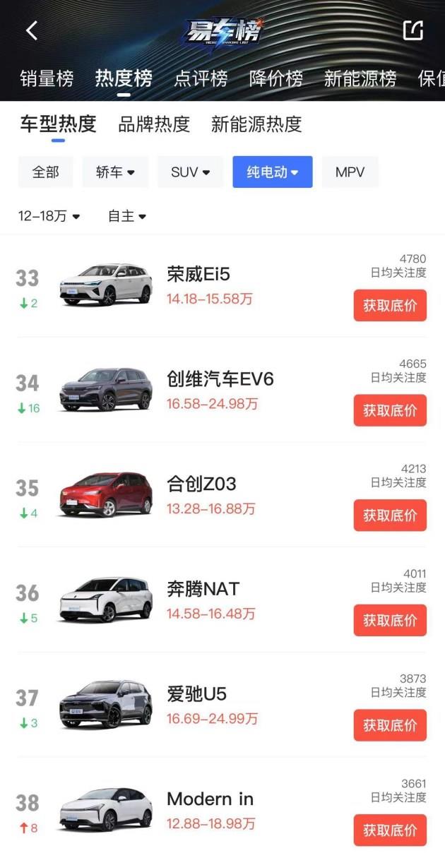 合创Z03 OTA升级发布 新增黑色车机主题等