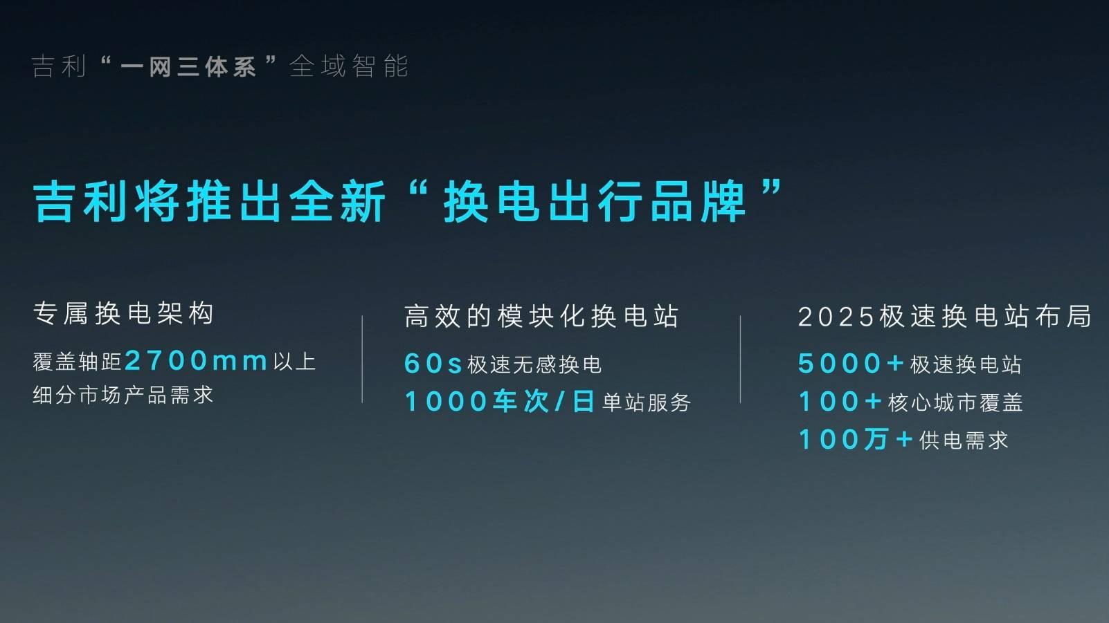 吉利雷神动力发布 核心技术全面优于日系