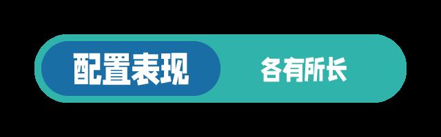 自主运动之争 长安UNI-V对比传祺影豹！