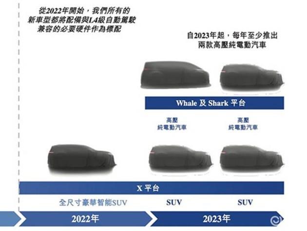 理想汽车顺义十万产能工厂项目启动 2023年投产