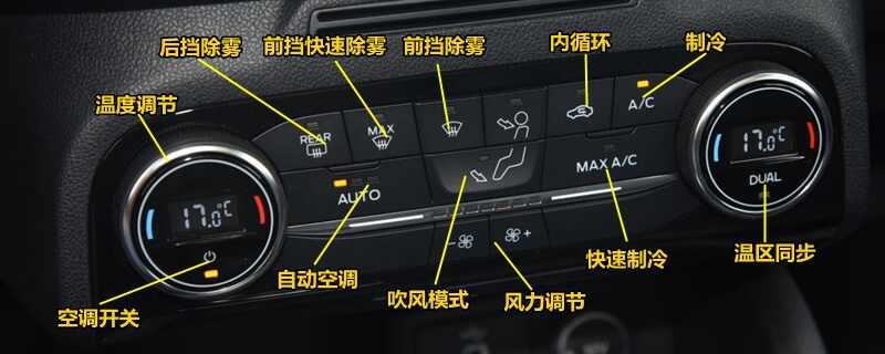 福特福克斯空调按钮图解，福克斯空调除雾和暖风开启方法